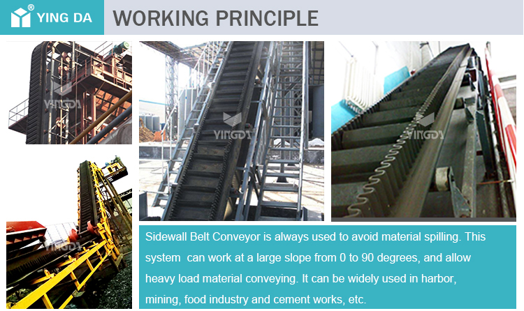 corrugated sidewall belt conveyor4.jpg
