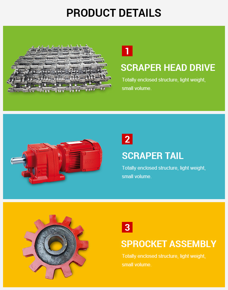 scraper conveyor parts.jpg